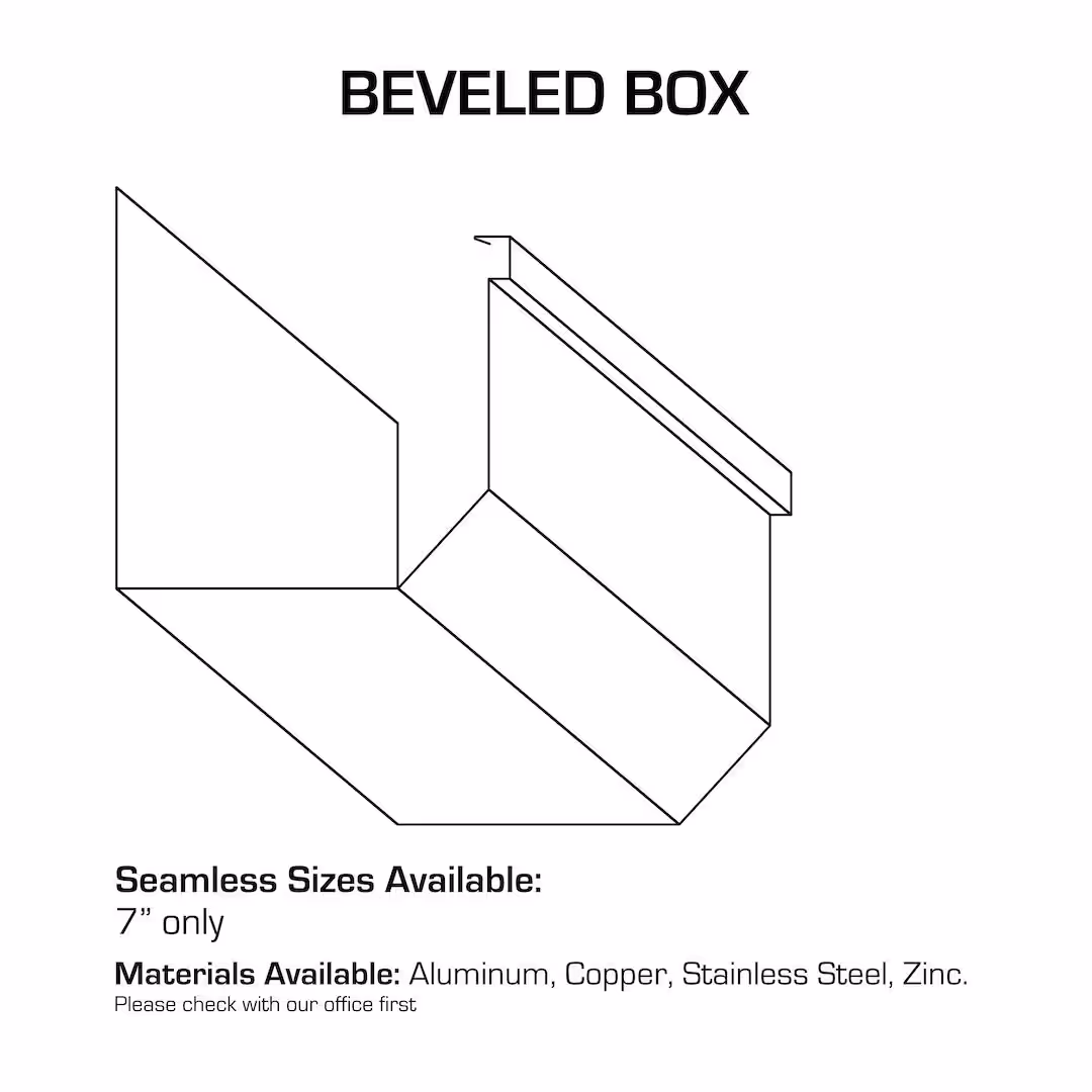 beveled box gutters